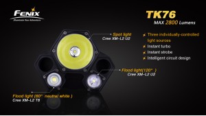 Fenix TK76 Fenix TK76